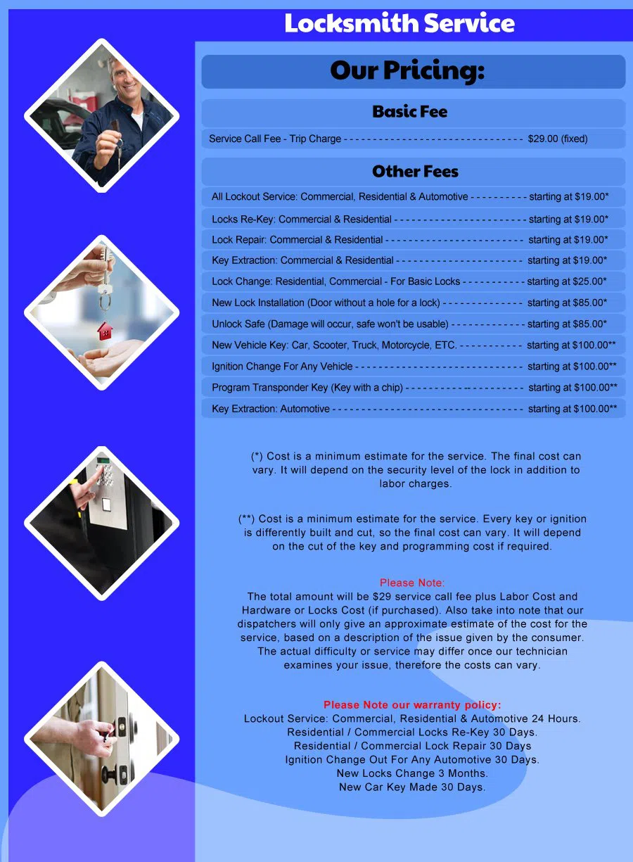 Express Locksmith Store San Francisco, CA 415-968-3944 - Pricelist-15